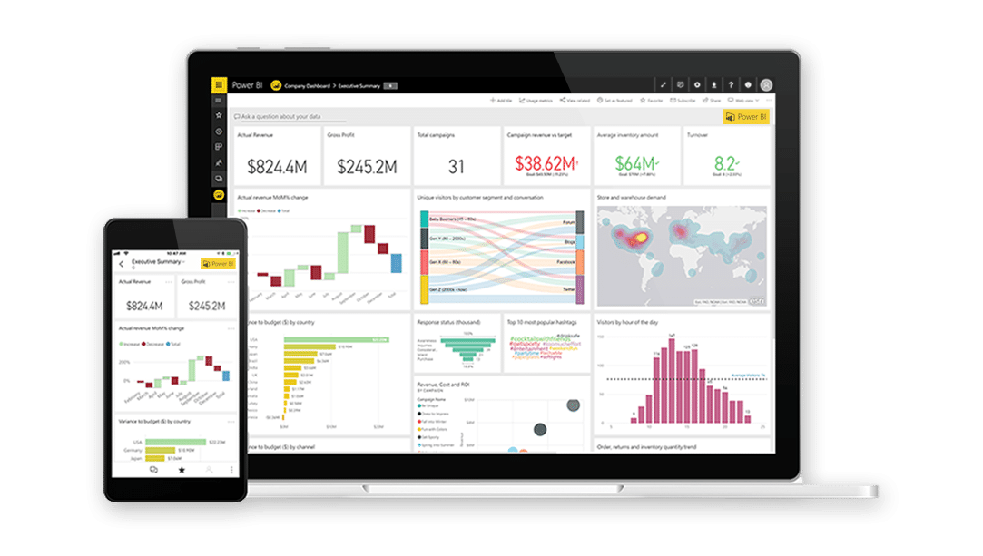 PowerBI